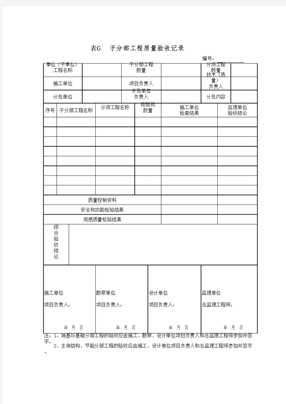 表G 子分部工程质量验收记录