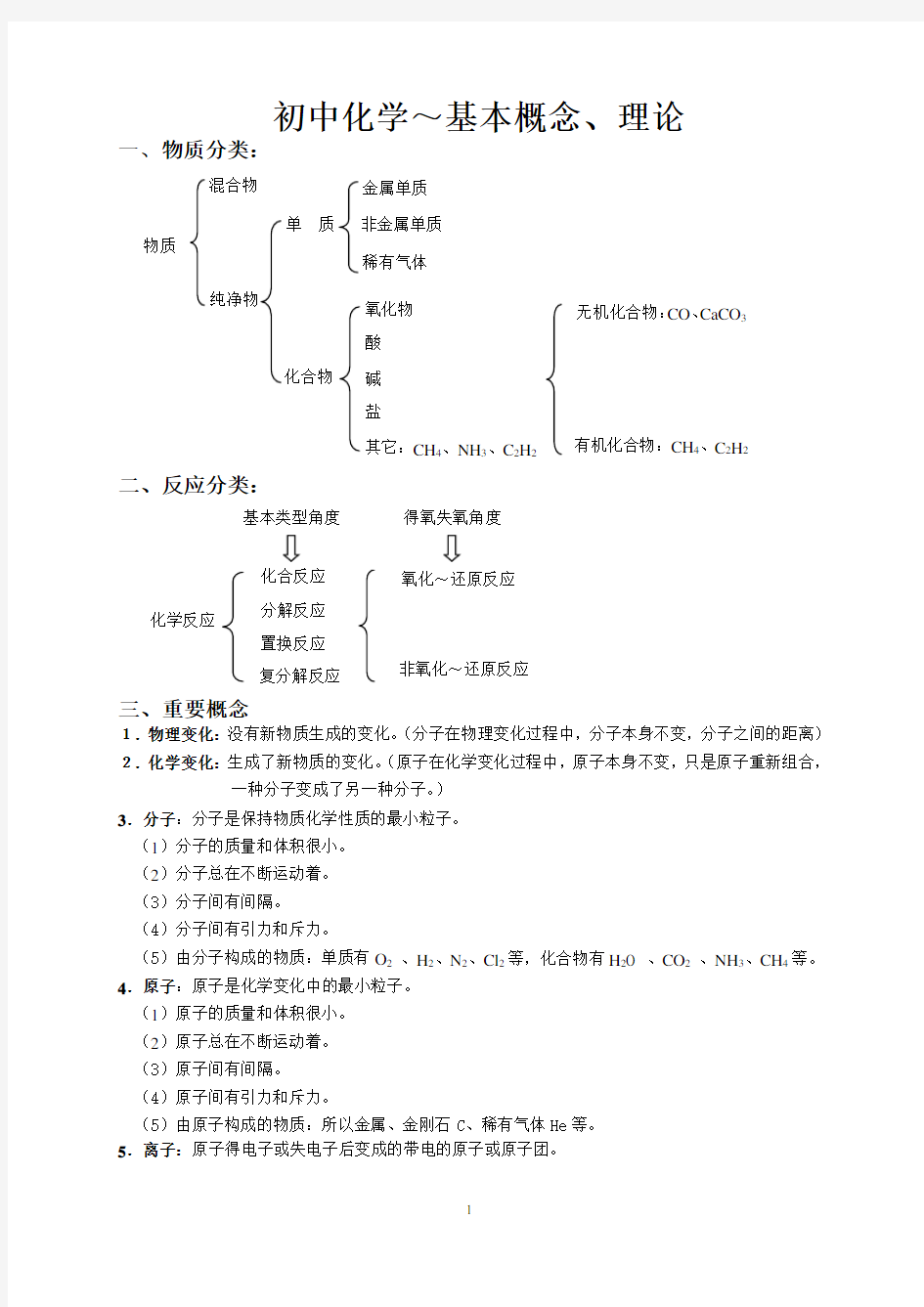 初中化学基本概念理论