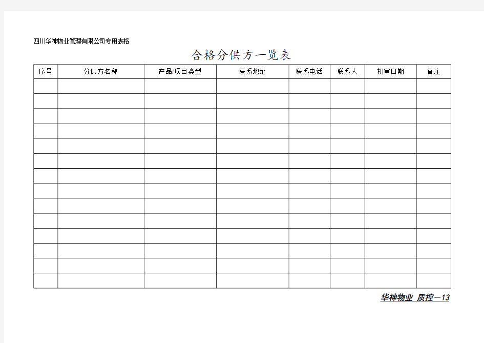 合格分供方一览表