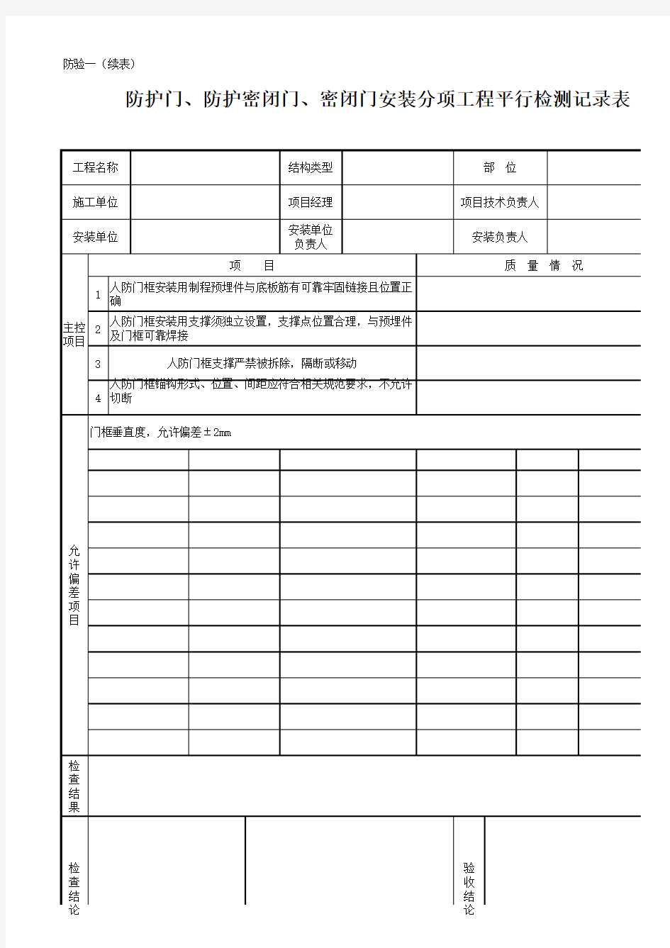 防验表1(续表)_防护门、防护密闭门、密闭门安装分项工程平行检测记录表