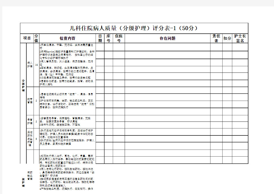 住院病人分级护理(1)