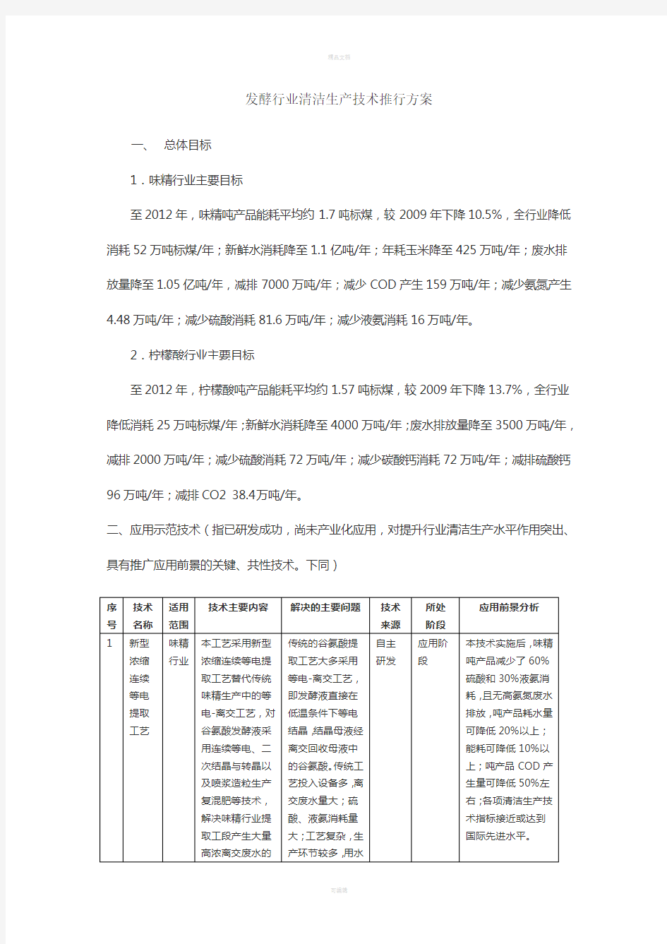 发酵行业清洁生产技术推行方案