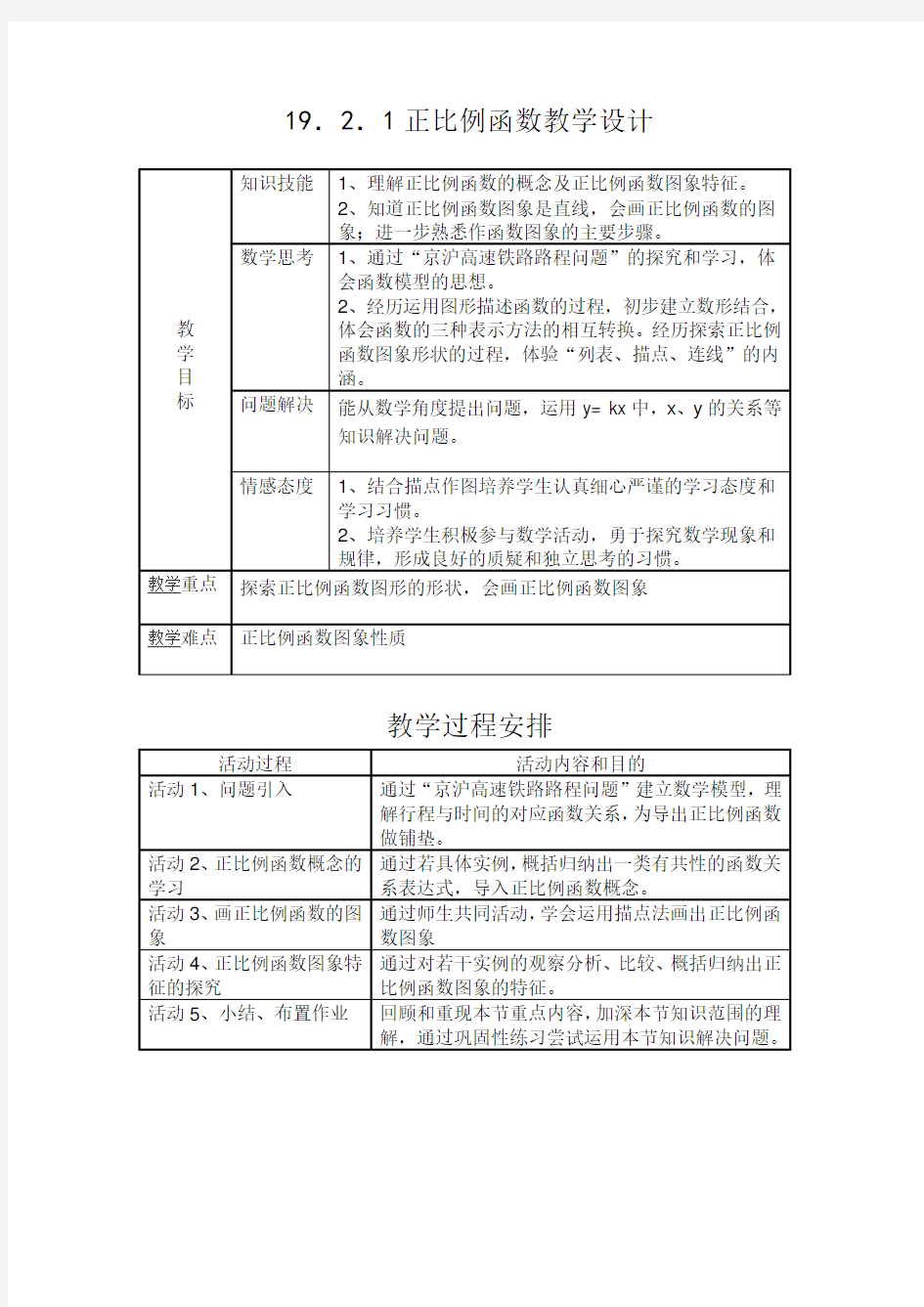 初中数学_正比例函数教学设计学情分析教材分析课后反思