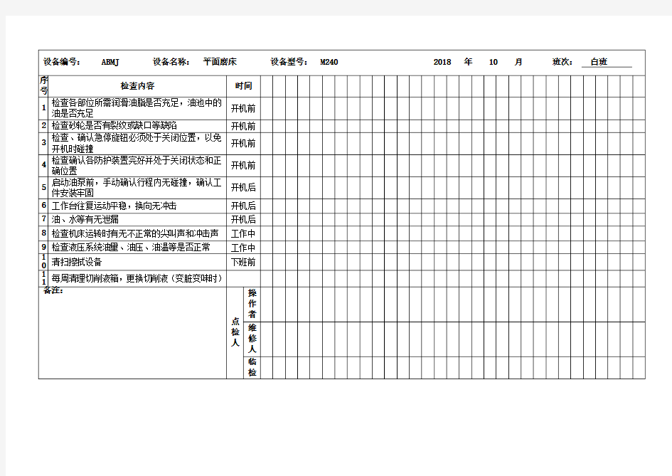 平面磨床日常点检表