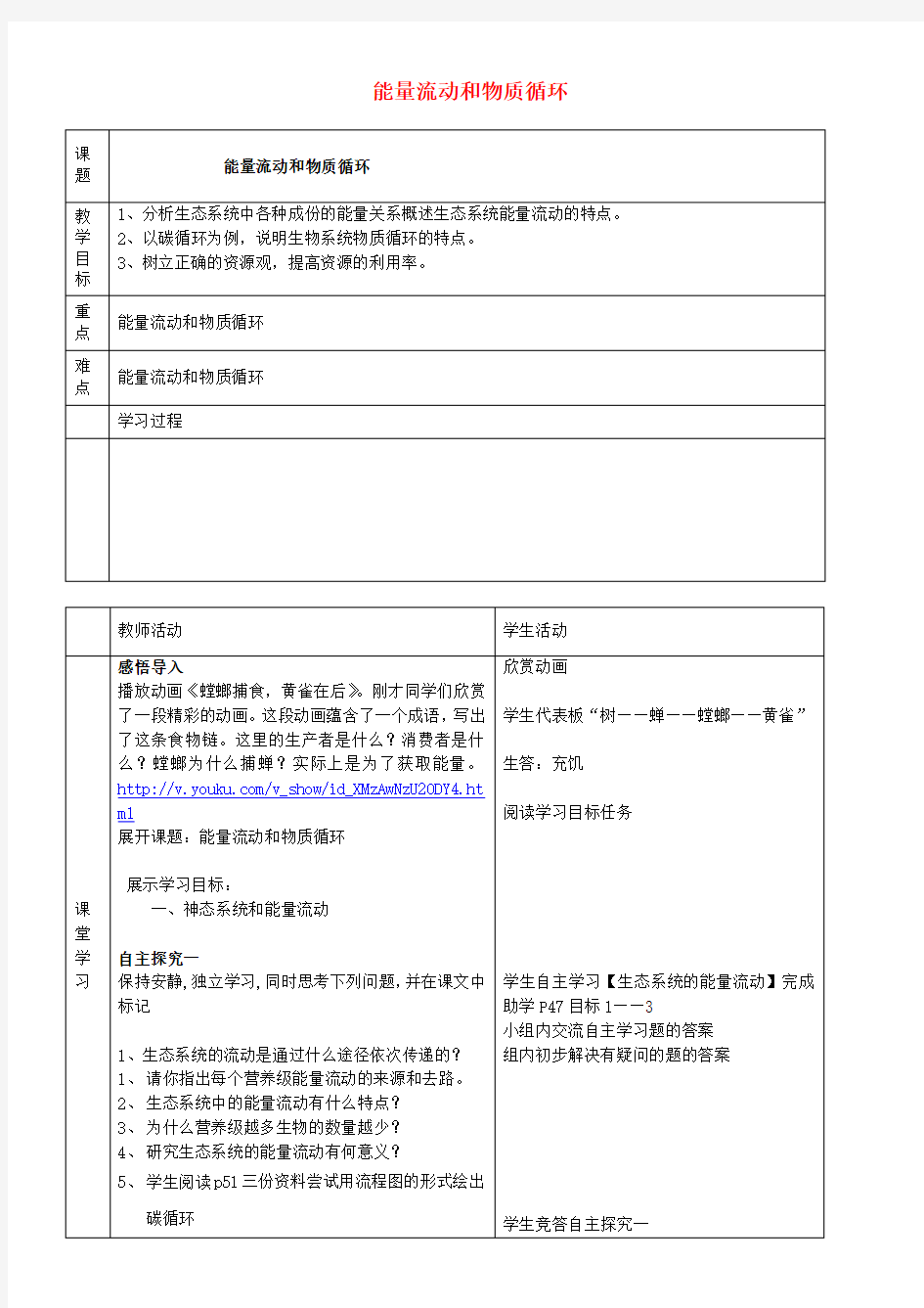 苏教版八年级下生物：(2018年春使用)《第二十五章 第二节 生态系统中的能量流动和物质循环》教案