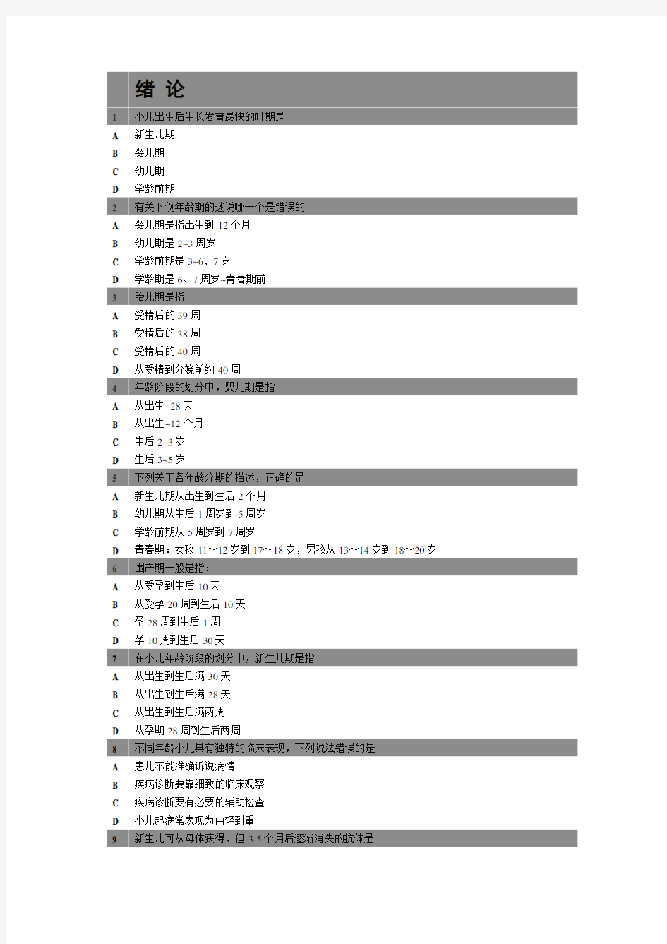 儿科护理学各章节试题