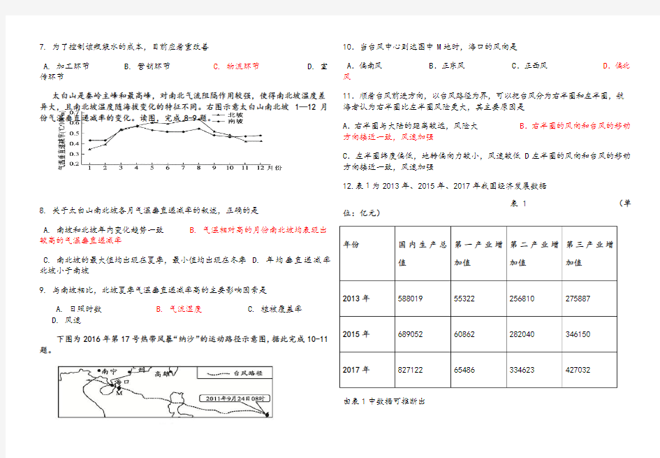 高三文综综合试题()