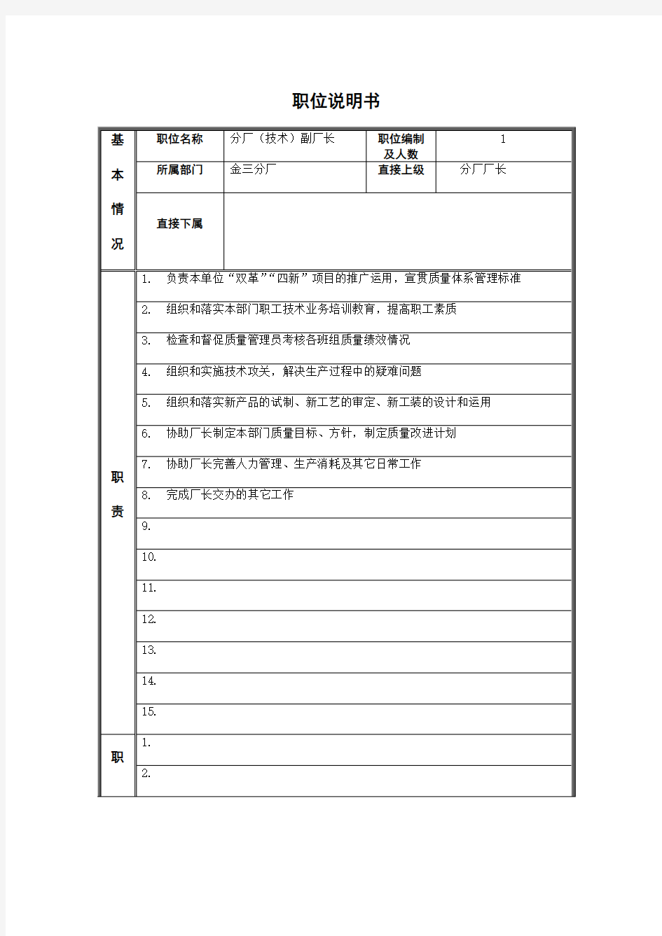 【岗位说明书】分厂(技术)副厂长职位说明书