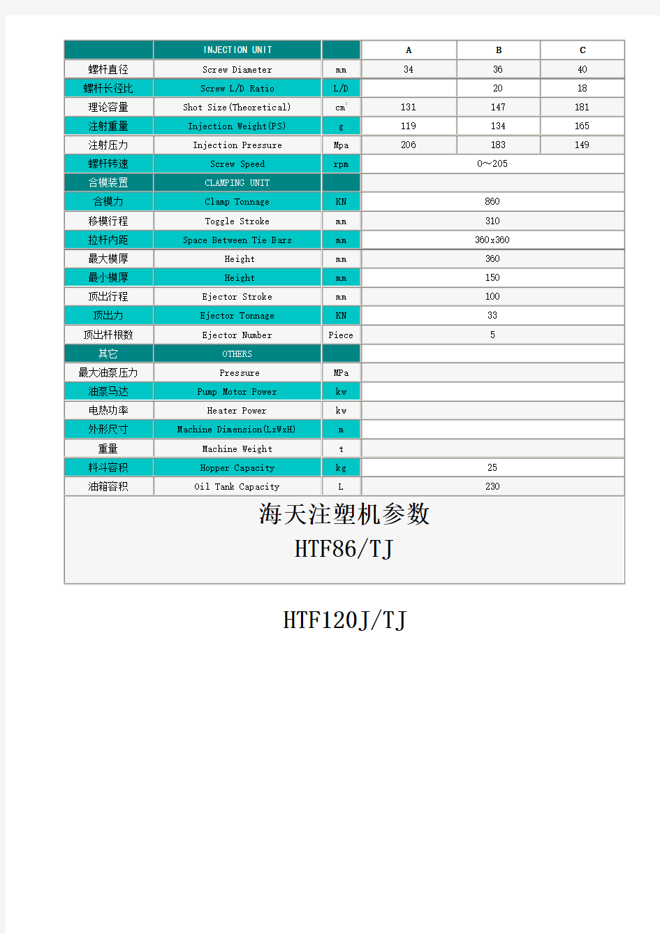 海天注塑机全参数