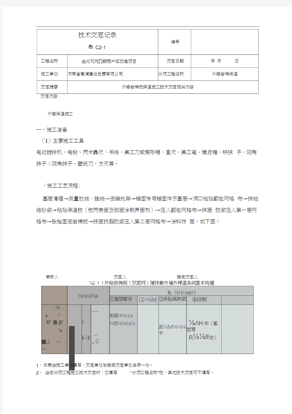 外墙岩棉保温施工技术交底