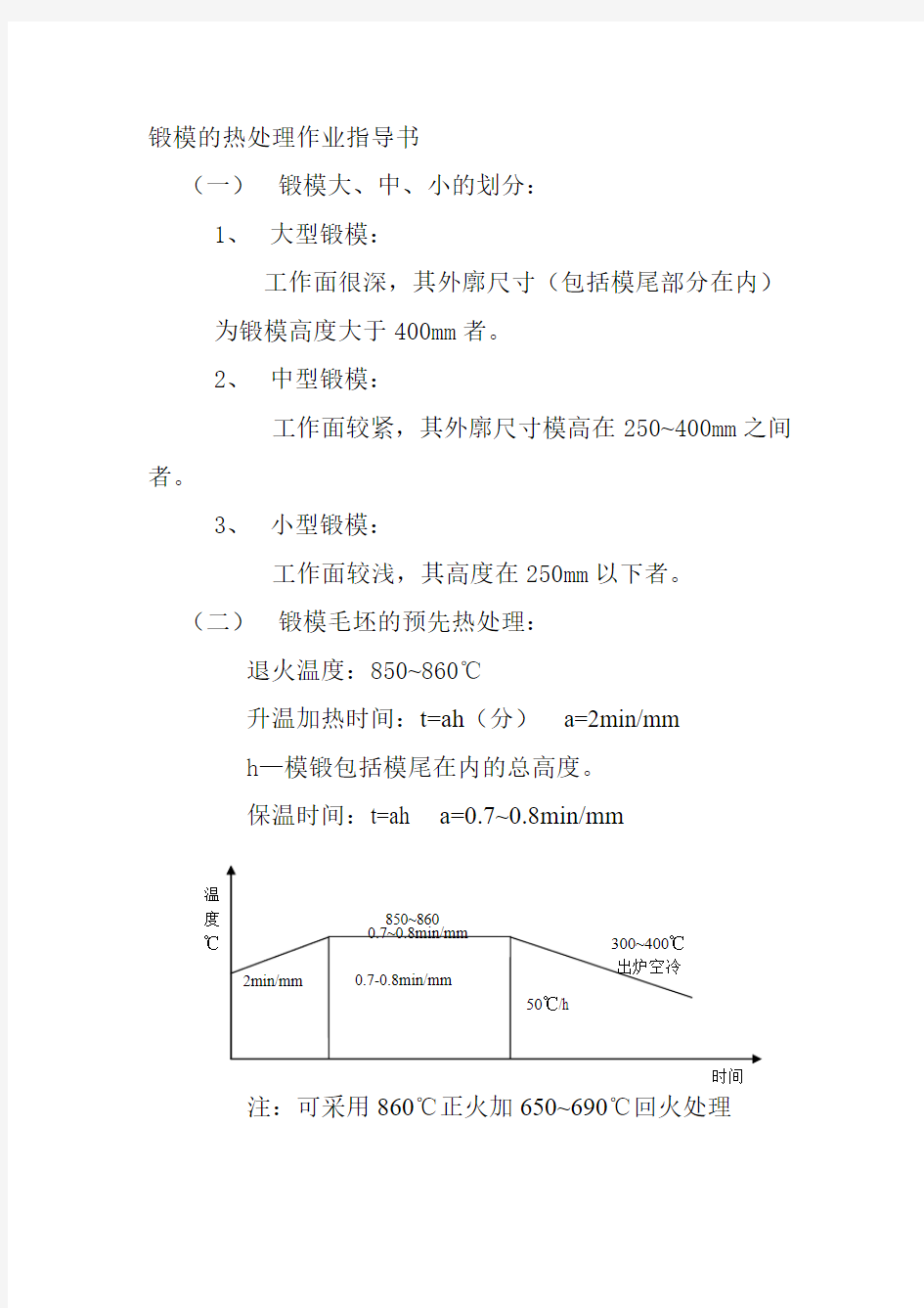 锻模的热处理作业指导书