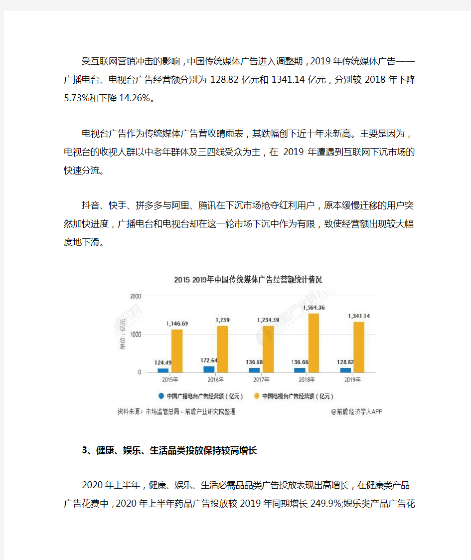 2020年中国广告业发展现状及前景分析报告