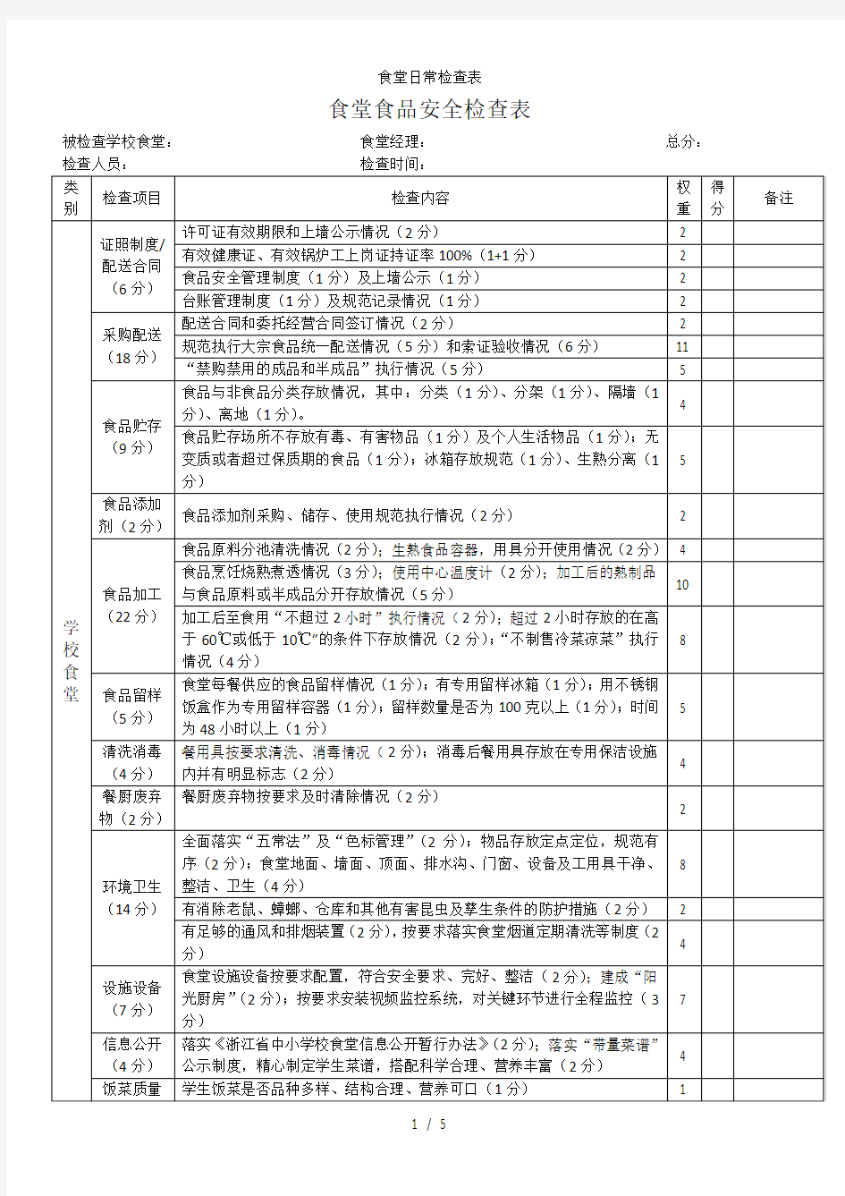 食堂日常检查表