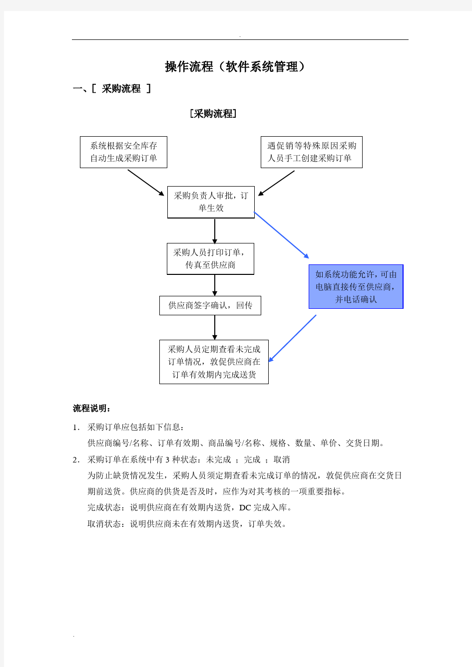 物流部管理制度及操作流程