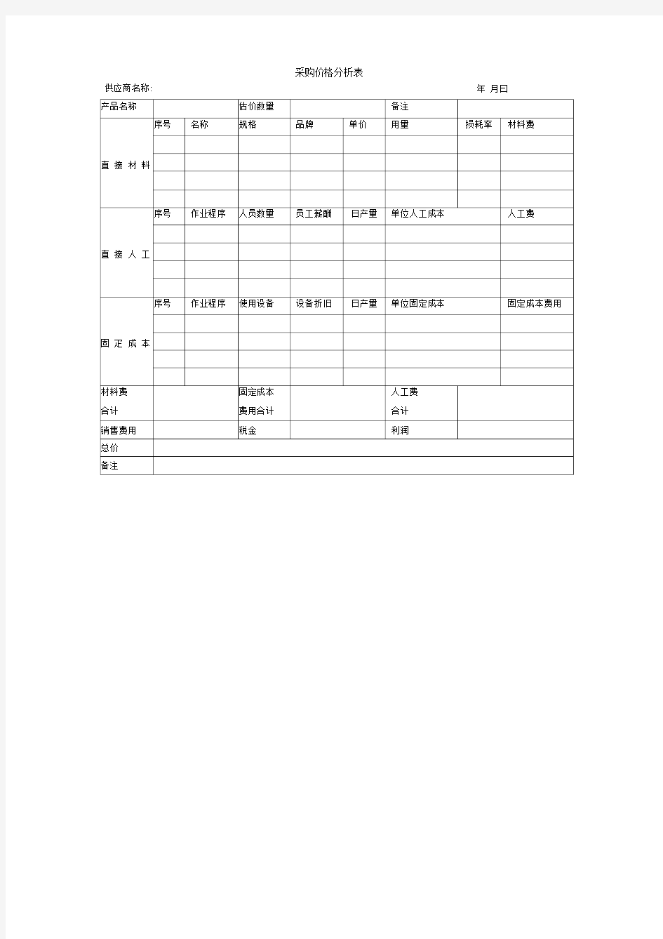 采购价格分析表