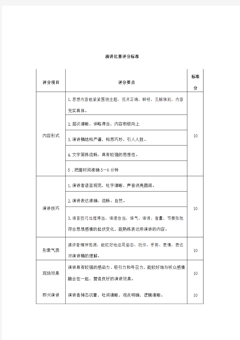 演讲比赛活动方案