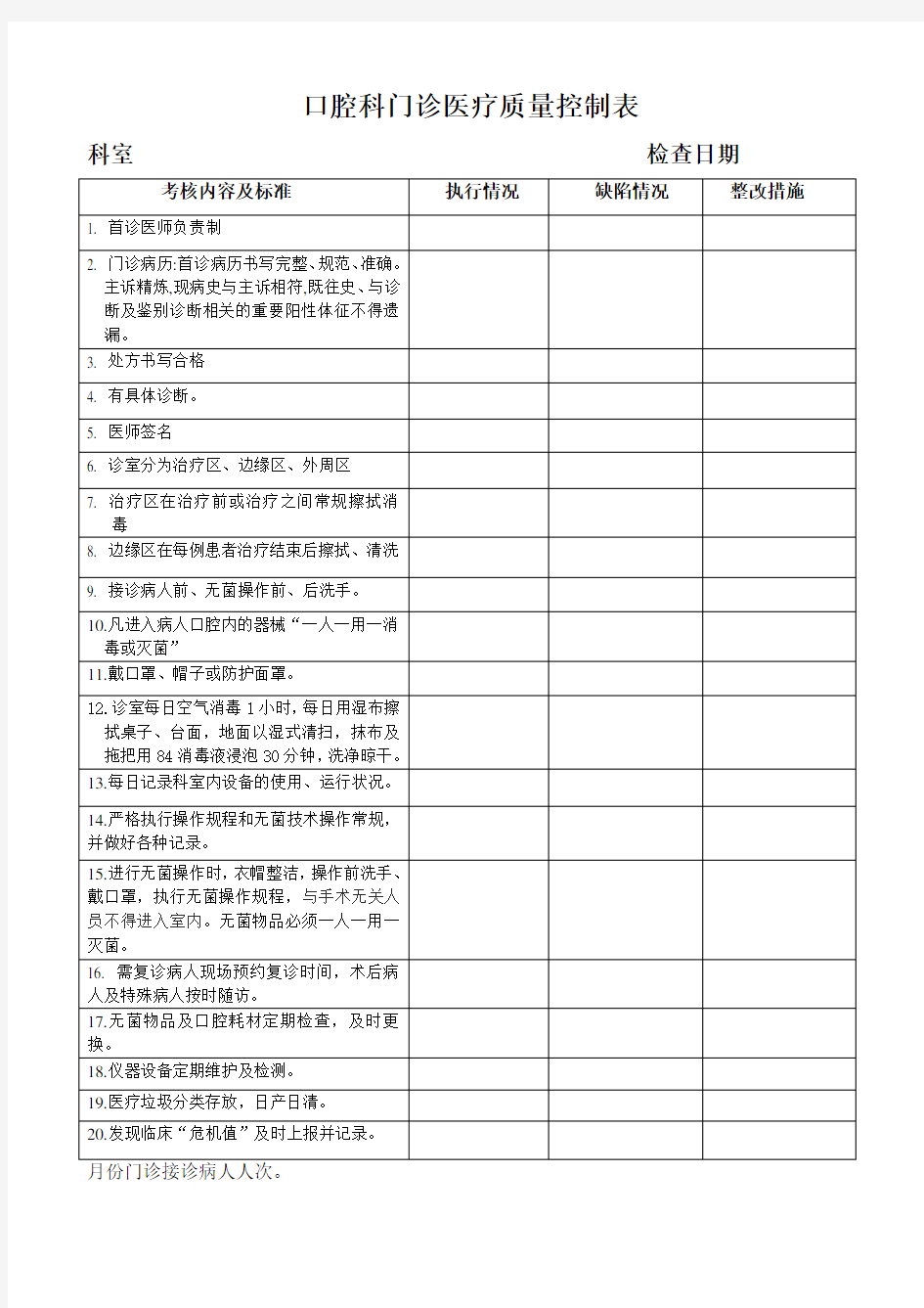 口腔科医疗质量控制表门诊