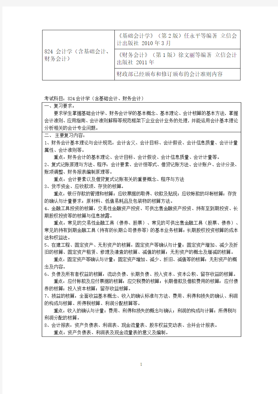 上海大学824会计学(含基础会计、财务会计)