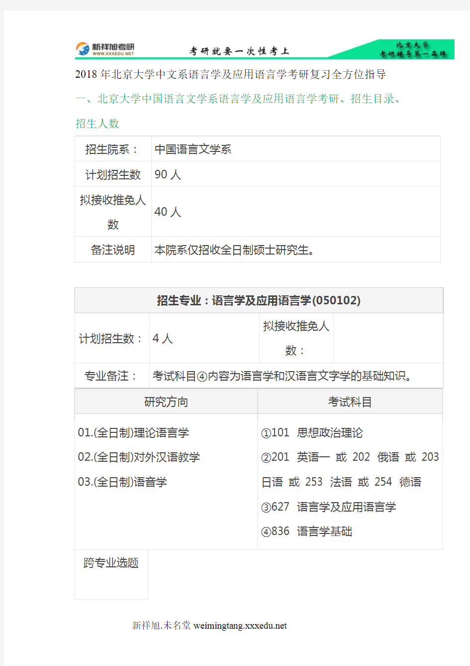 2018年北京大学中文系语言学及应用语言学考研复习全方位指导