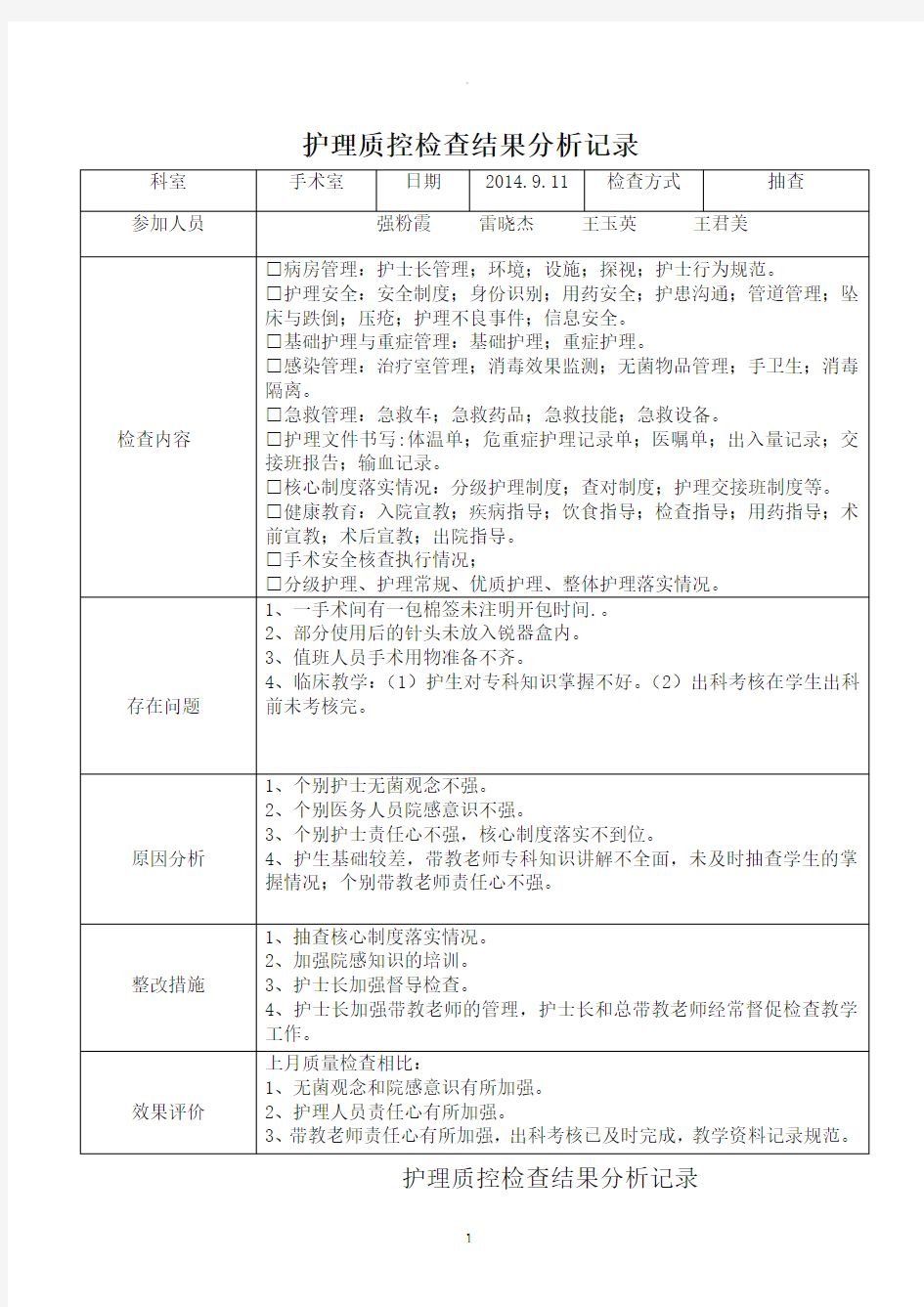 护理质控检查结果分析记录