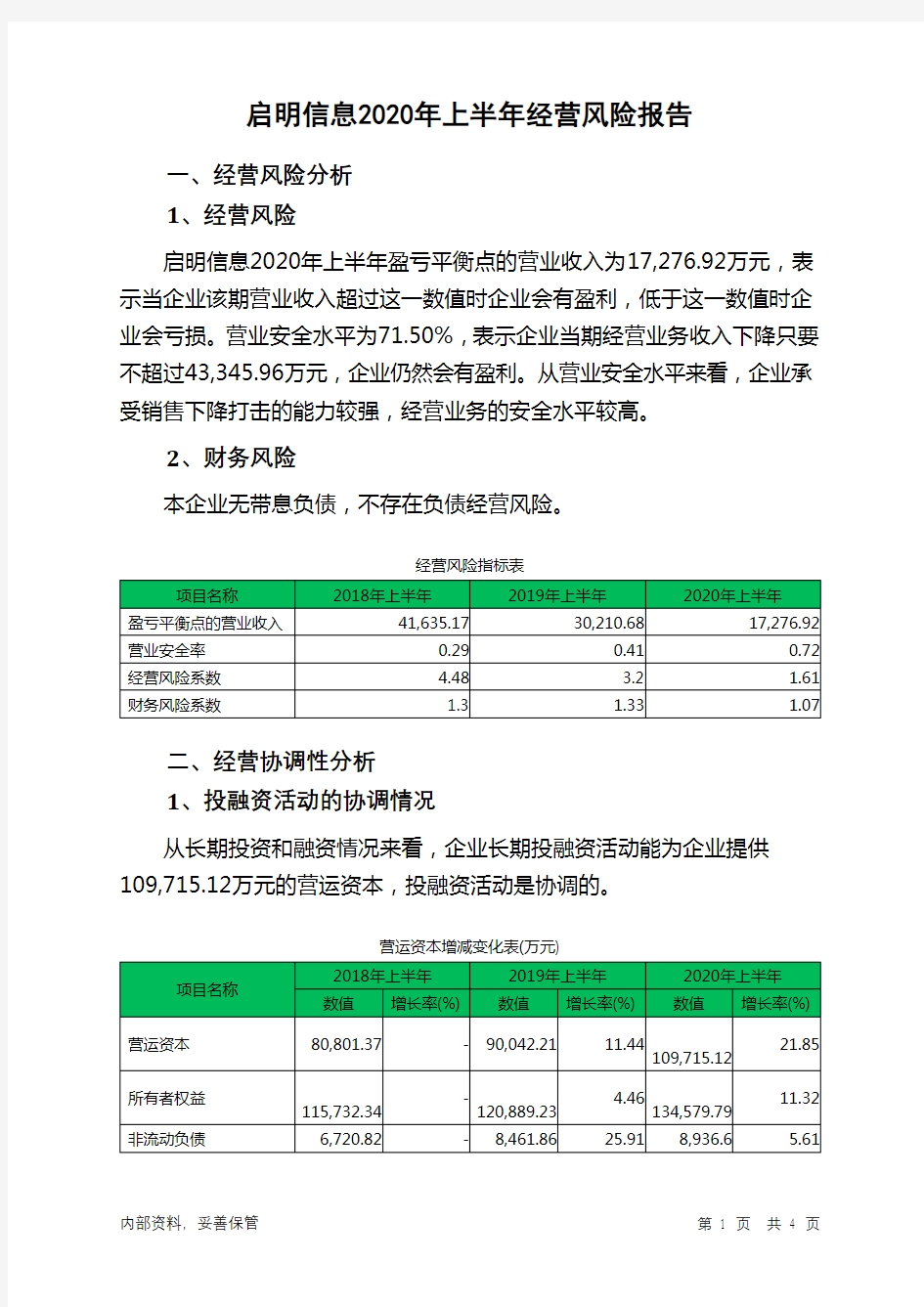 启明信息2020年上半年经营风险报告