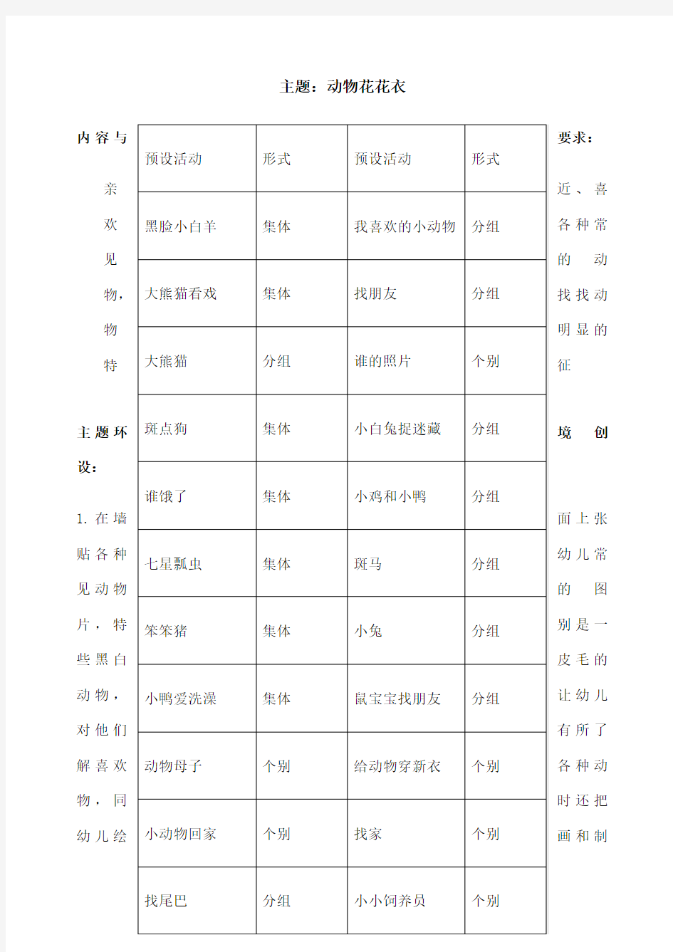 小班主题计划：动物花花衣