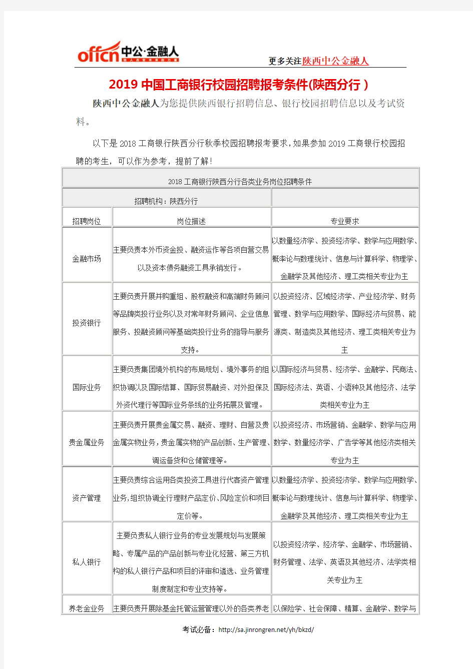 2019中国工商银行校园招聘报考条件(陕西分行)