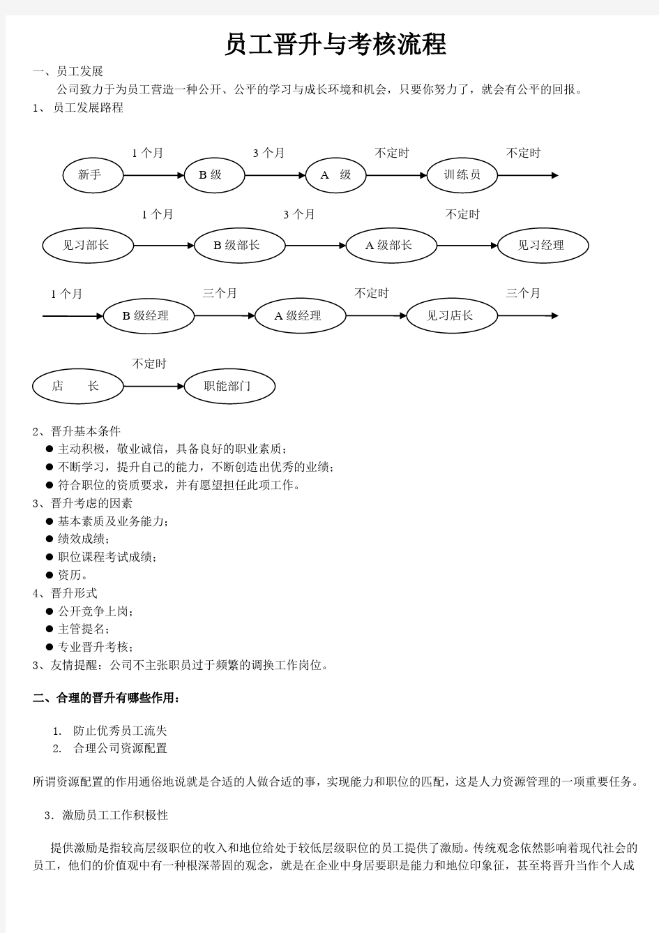 员工晋升考核流程及考卷范文