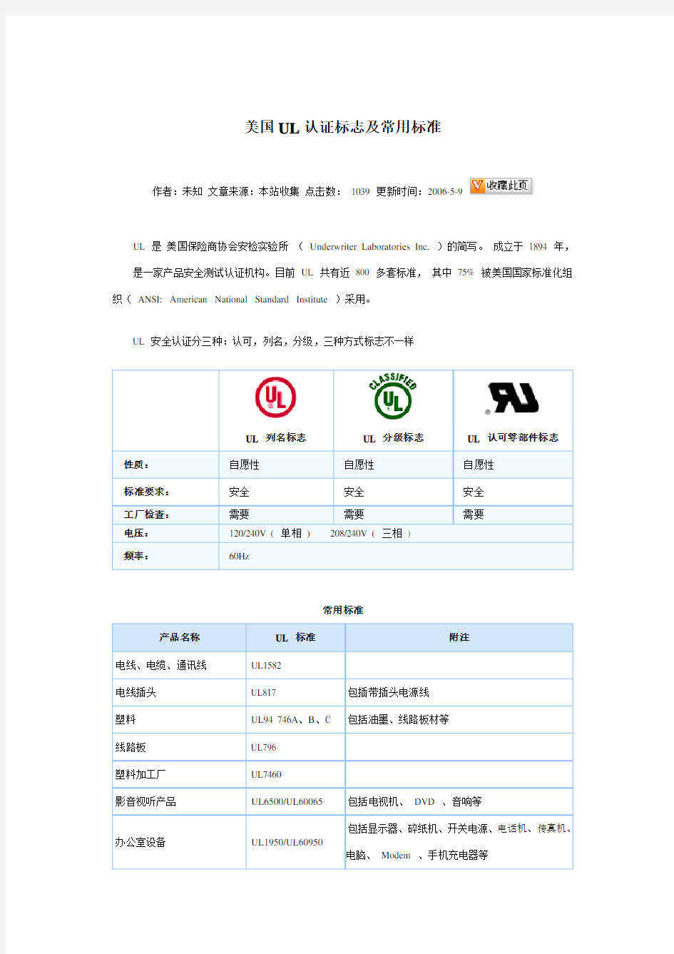 美国ul认证标志及常用标准.doc