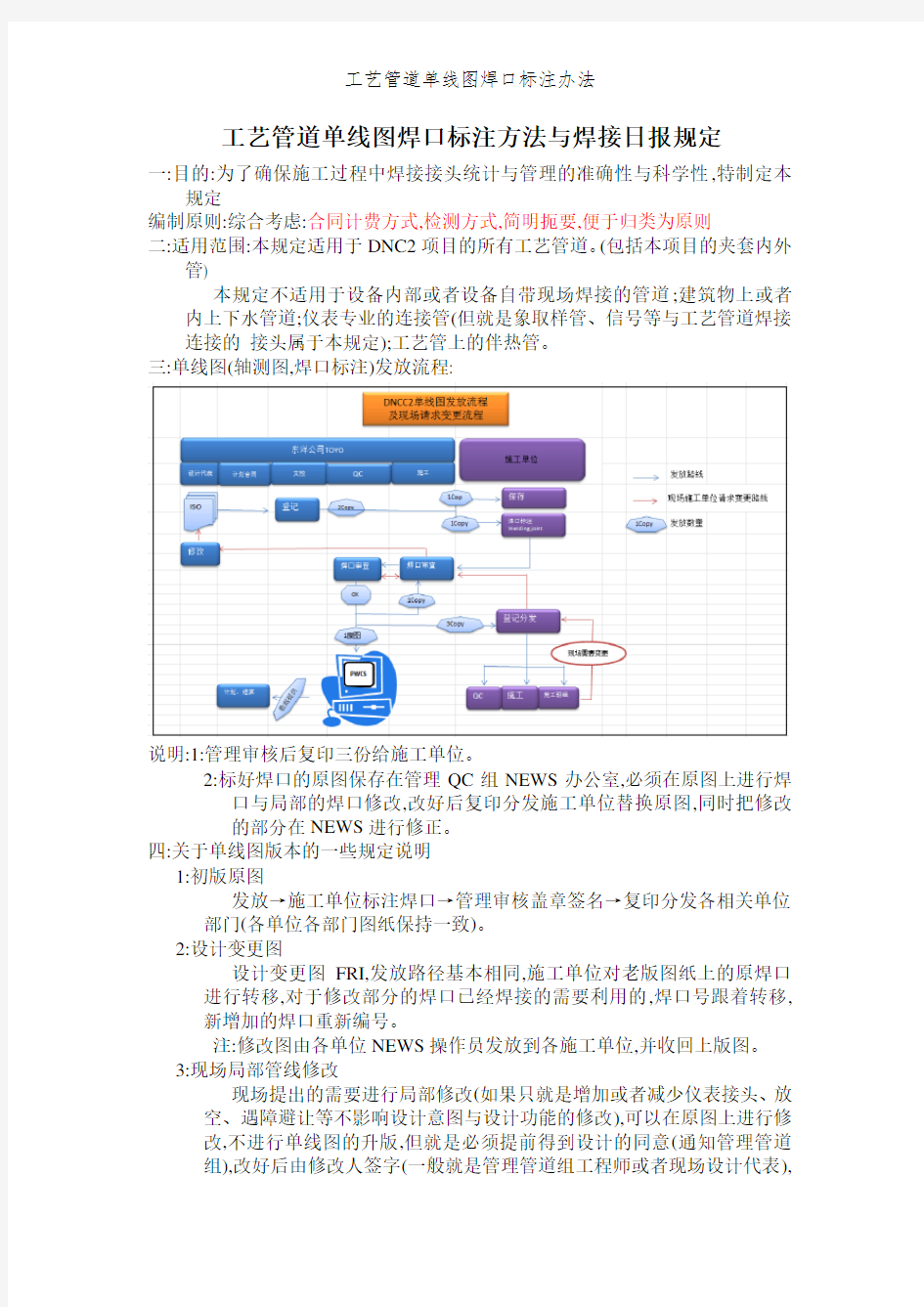 工艺管道单线图焊口标注办法