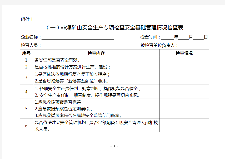 非煤矿山安全生产各类专项检查表