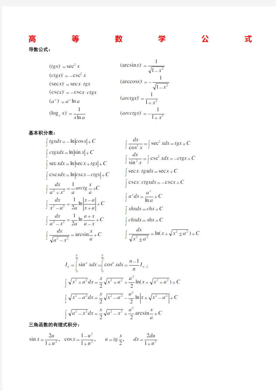 高等数学必背公式大全一目了然版