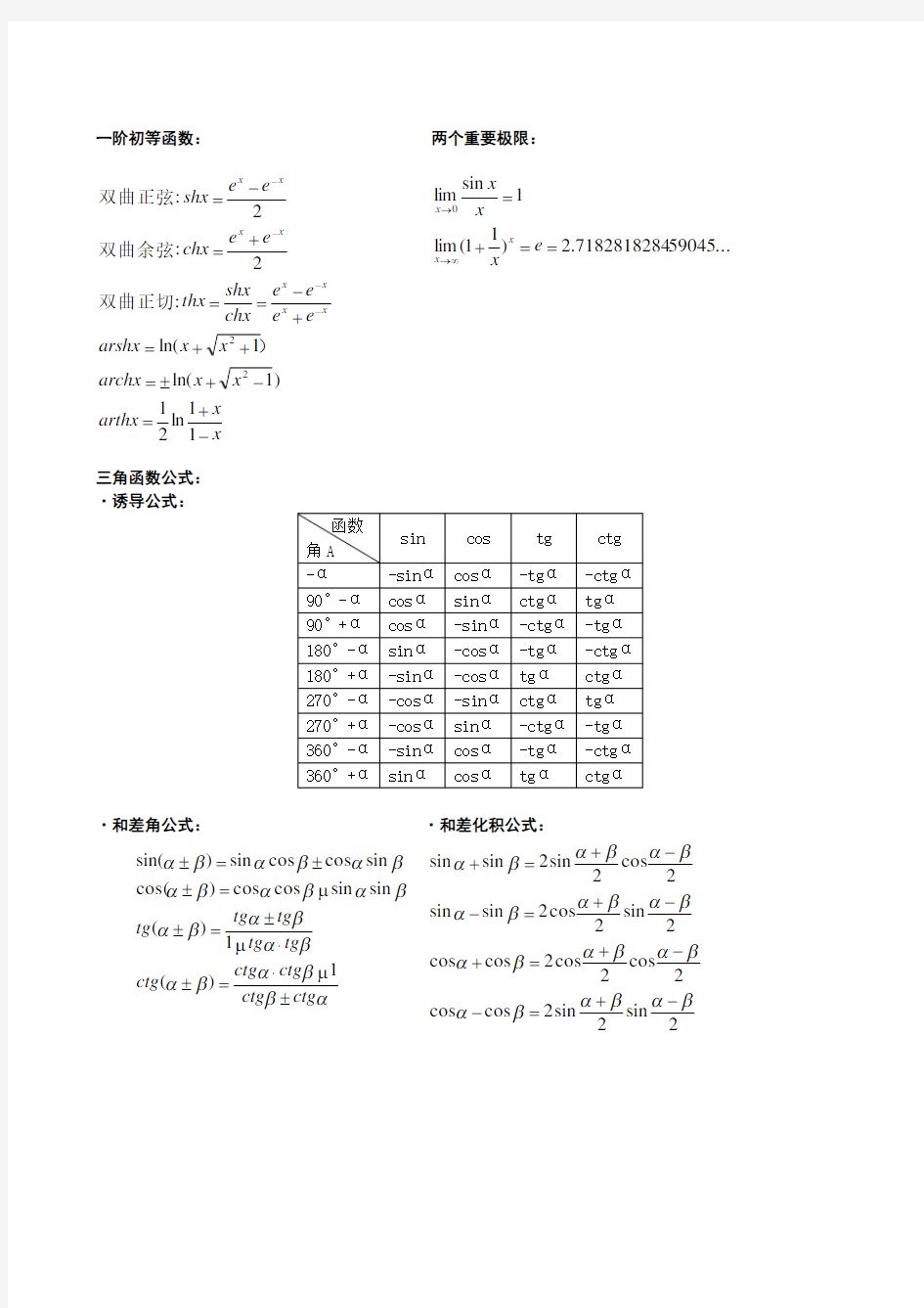 高等数学必背公式大全一目了然版