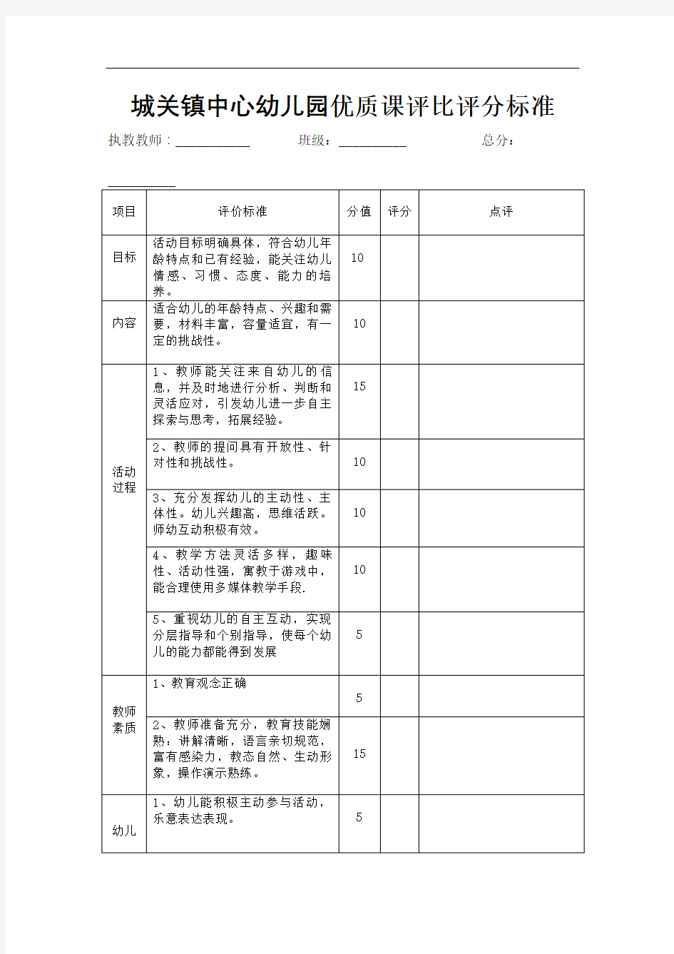 幼儿园教师优质课评比评分表