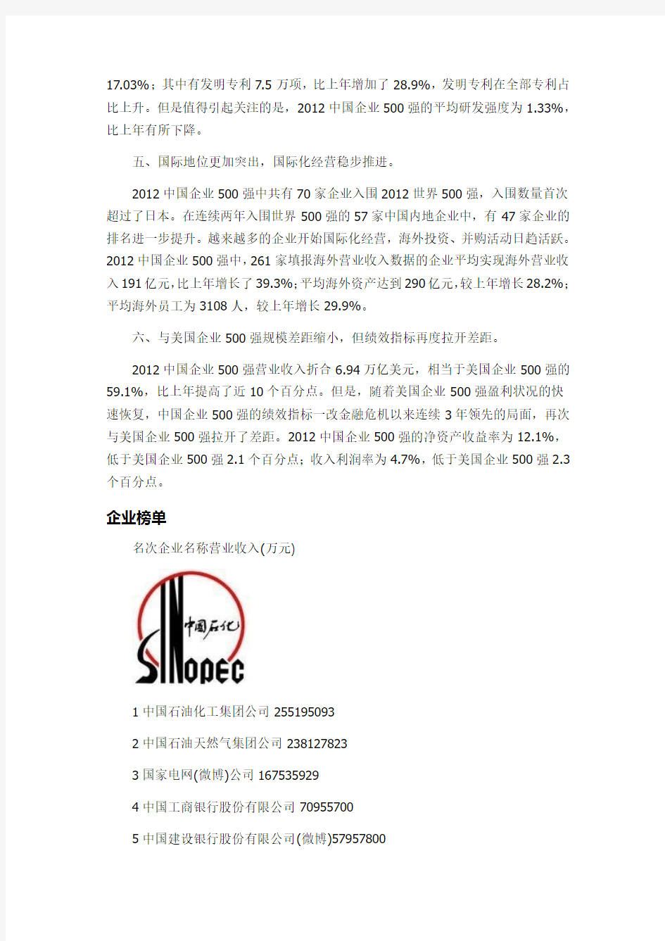 2012年中国企业500强名单