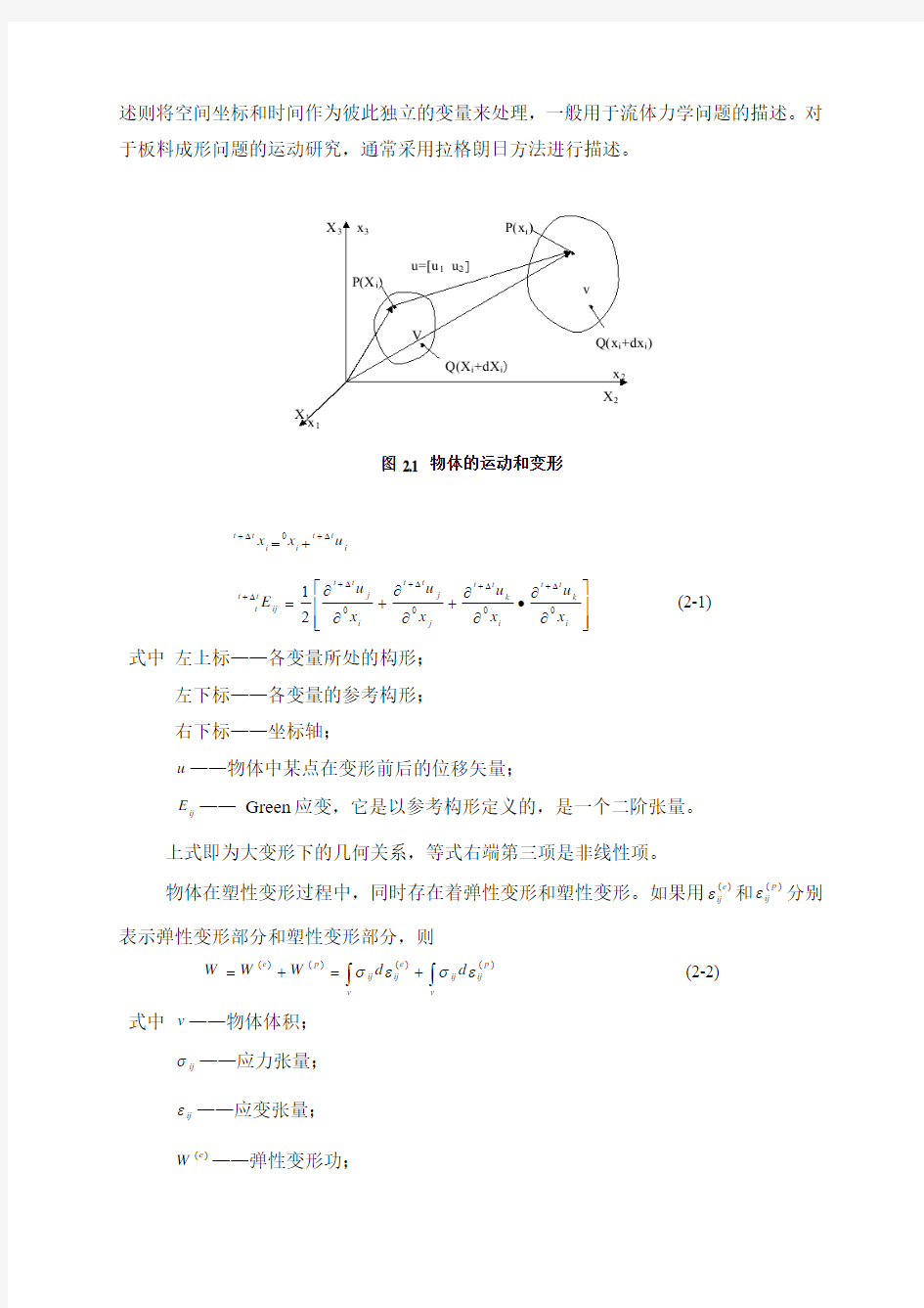 汽车应用相关(2)