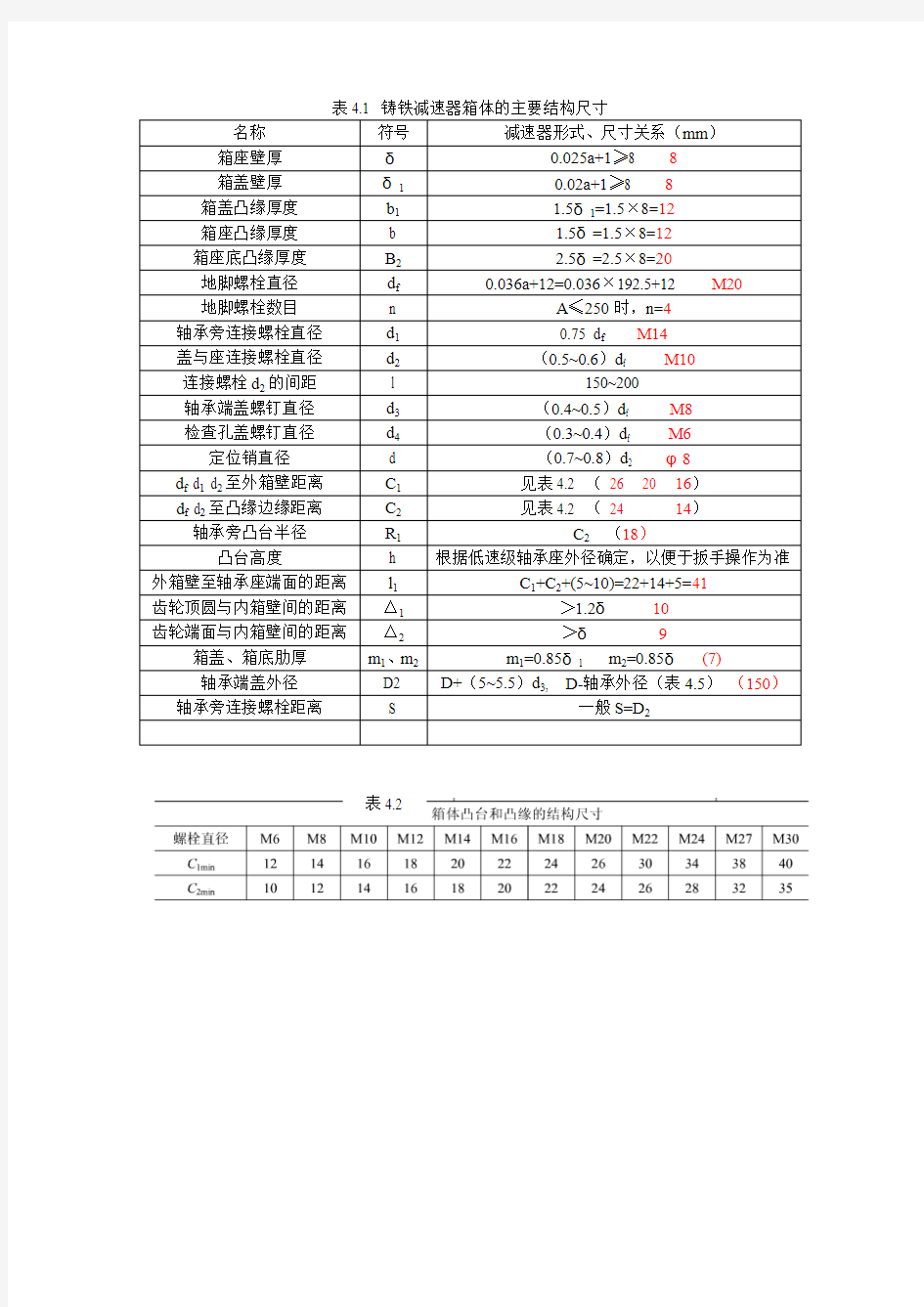 设计参数计算