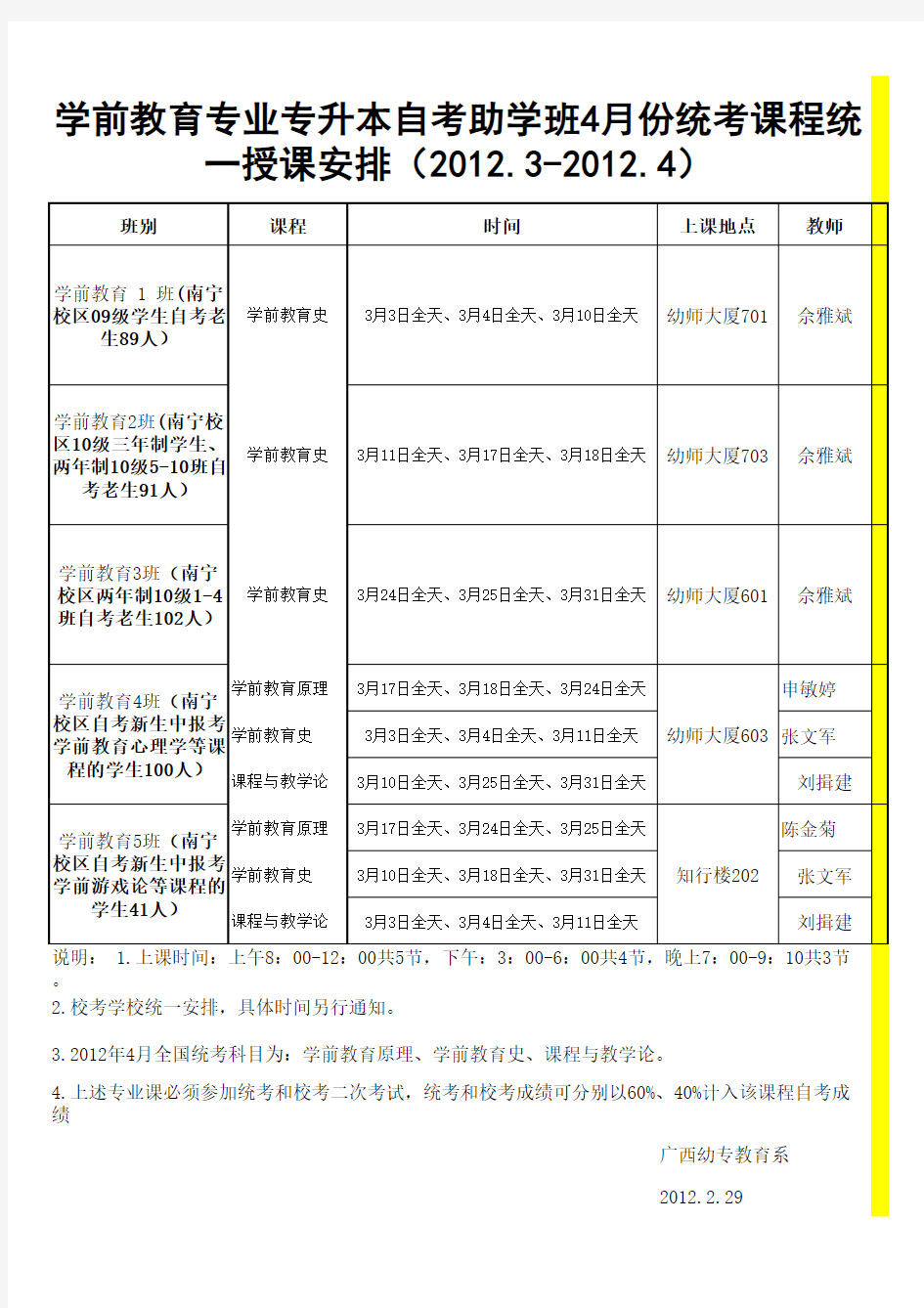 学前教育专业自考本科班课程表3-4月