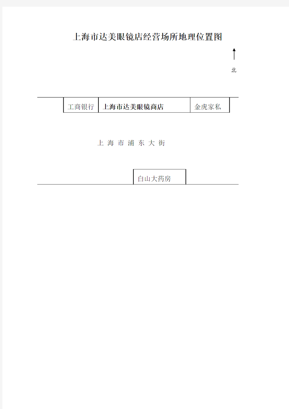 经营场所位置地理图、平面图