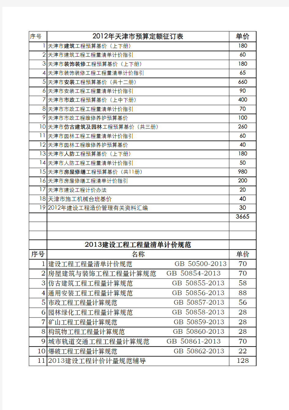 2012天津市预算定额清