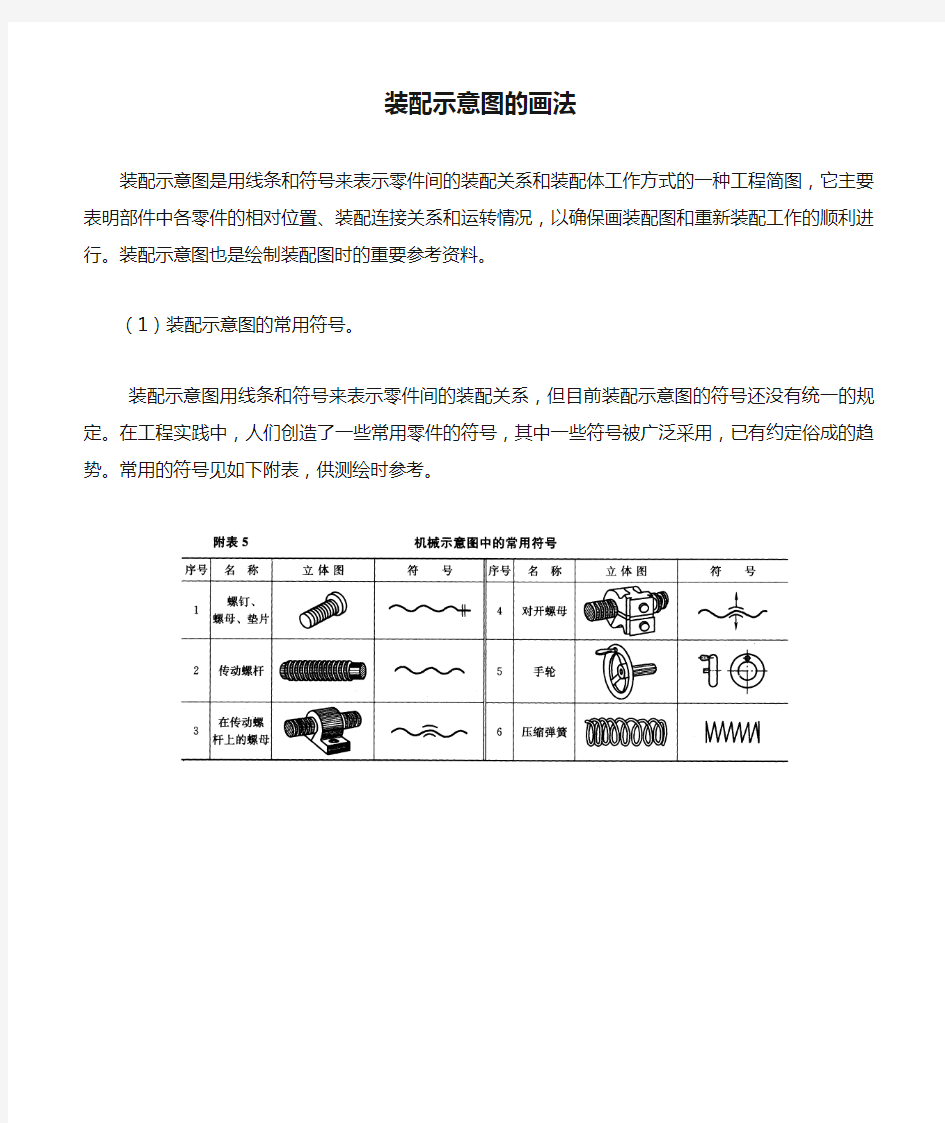 装配示意图的画法、装配示意图常见画法