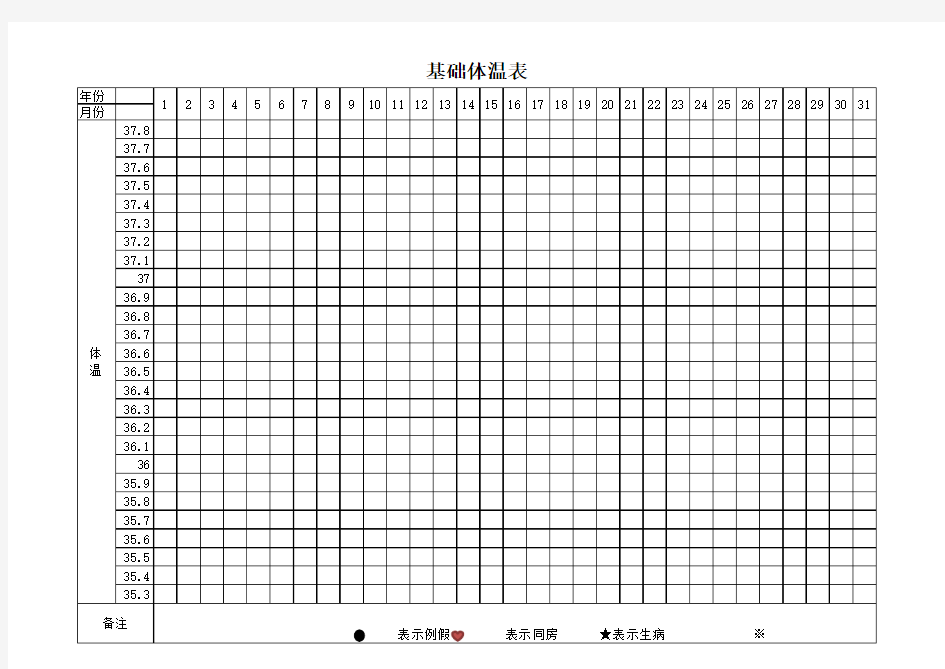 每日基础体温测量记录表