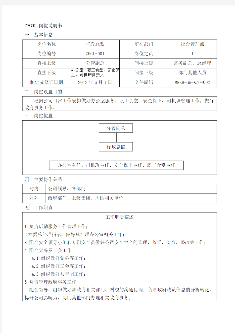 综合管理部办公室人员岗位说明书