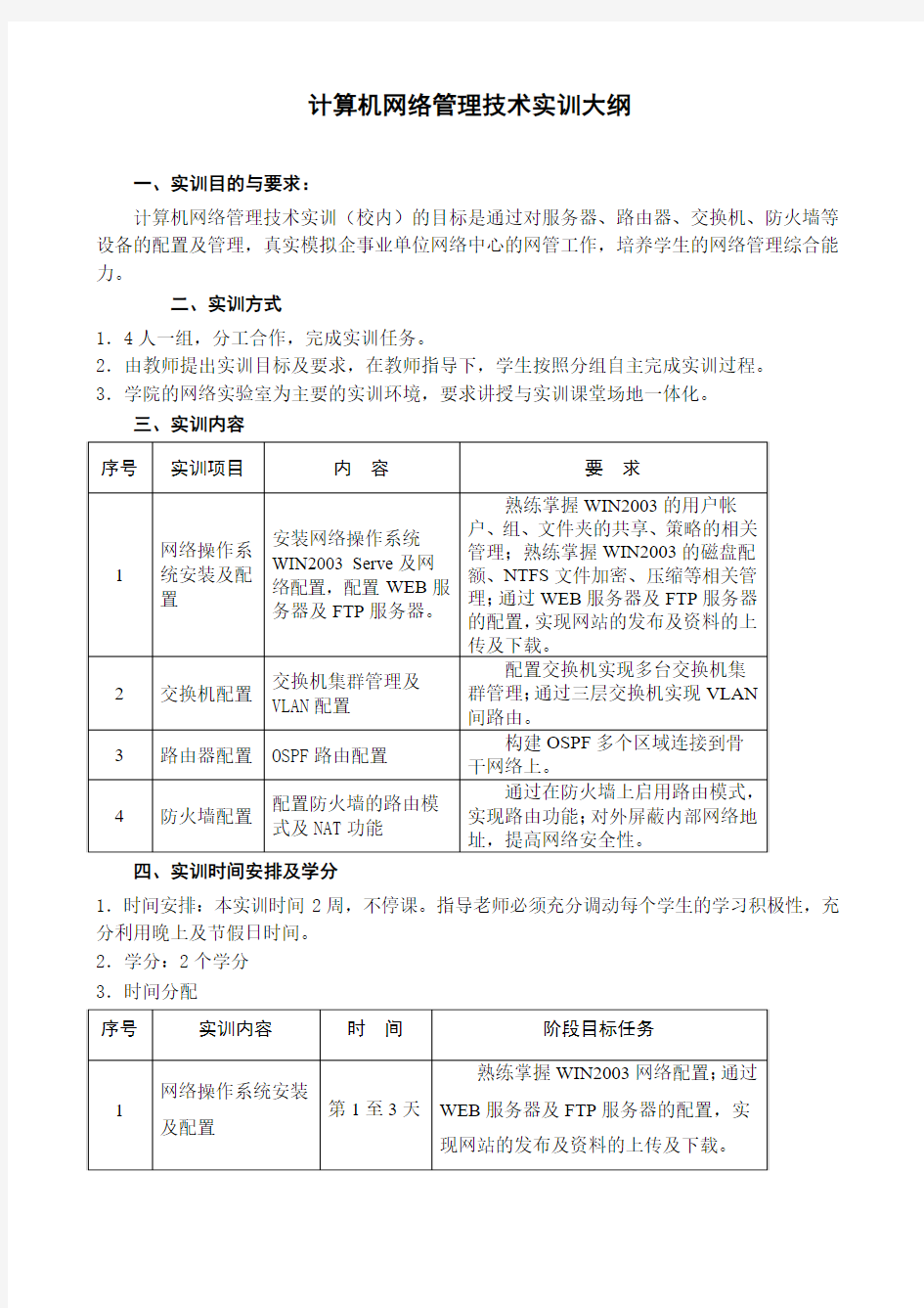 计算机网络管理技术实训大纲