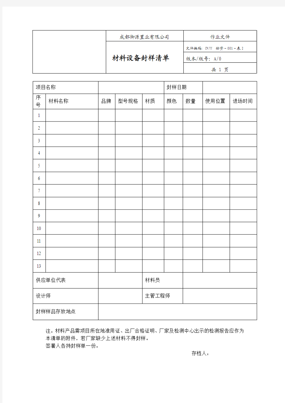 材料设备封样清单