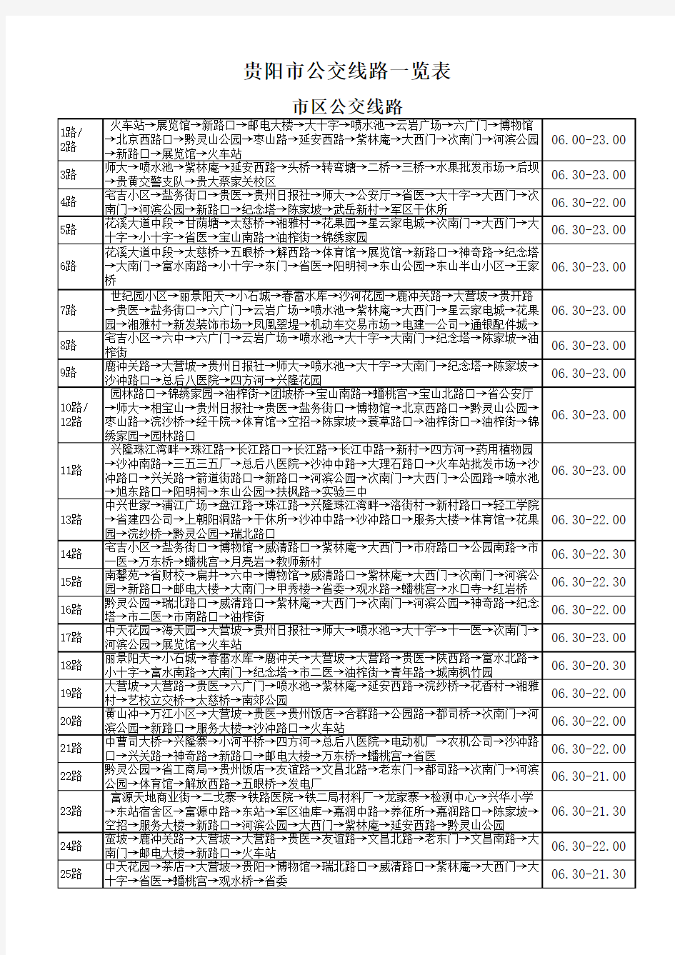 贵阳市公交线路一览表