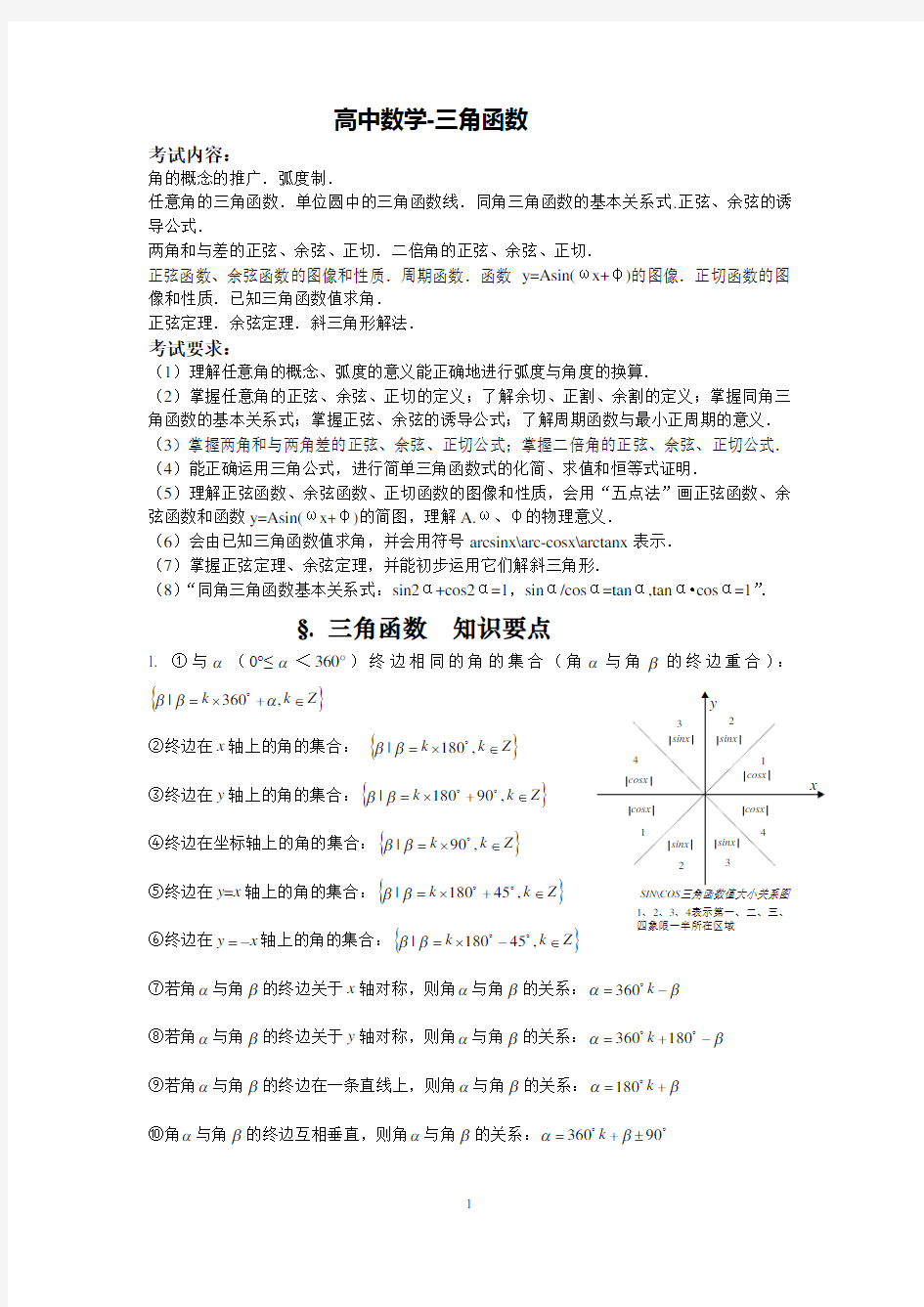 高中三角函数知识点总结