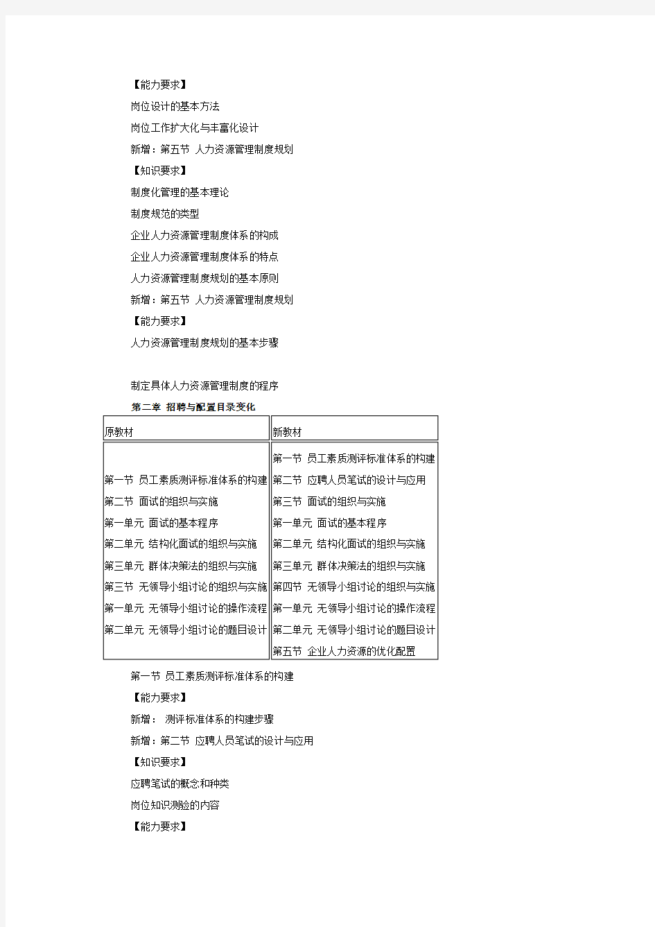 2014年新版人力二级教材变动情况说明(第三版)