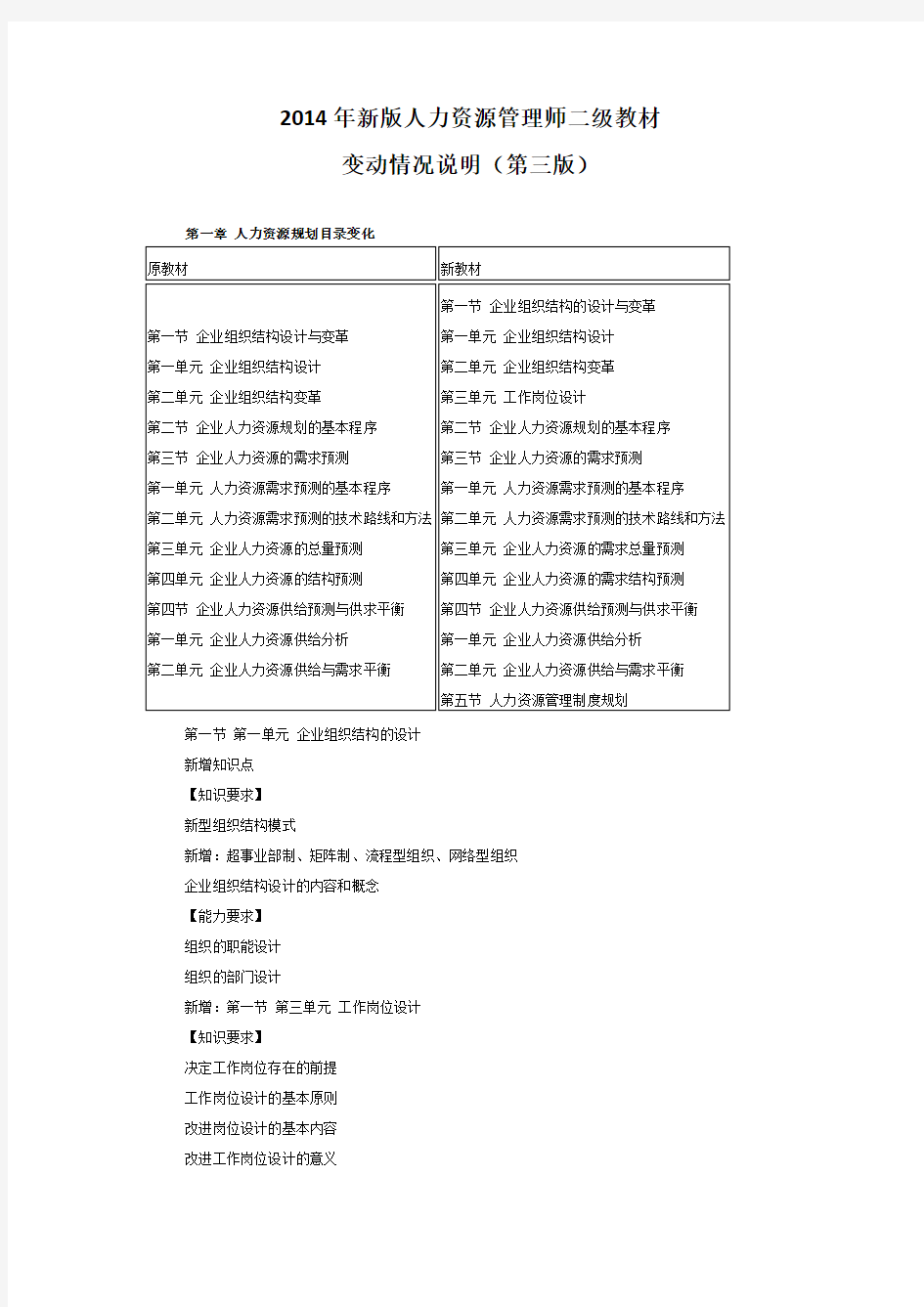 2014年新版人力二级教材变动情况说明(第三版)