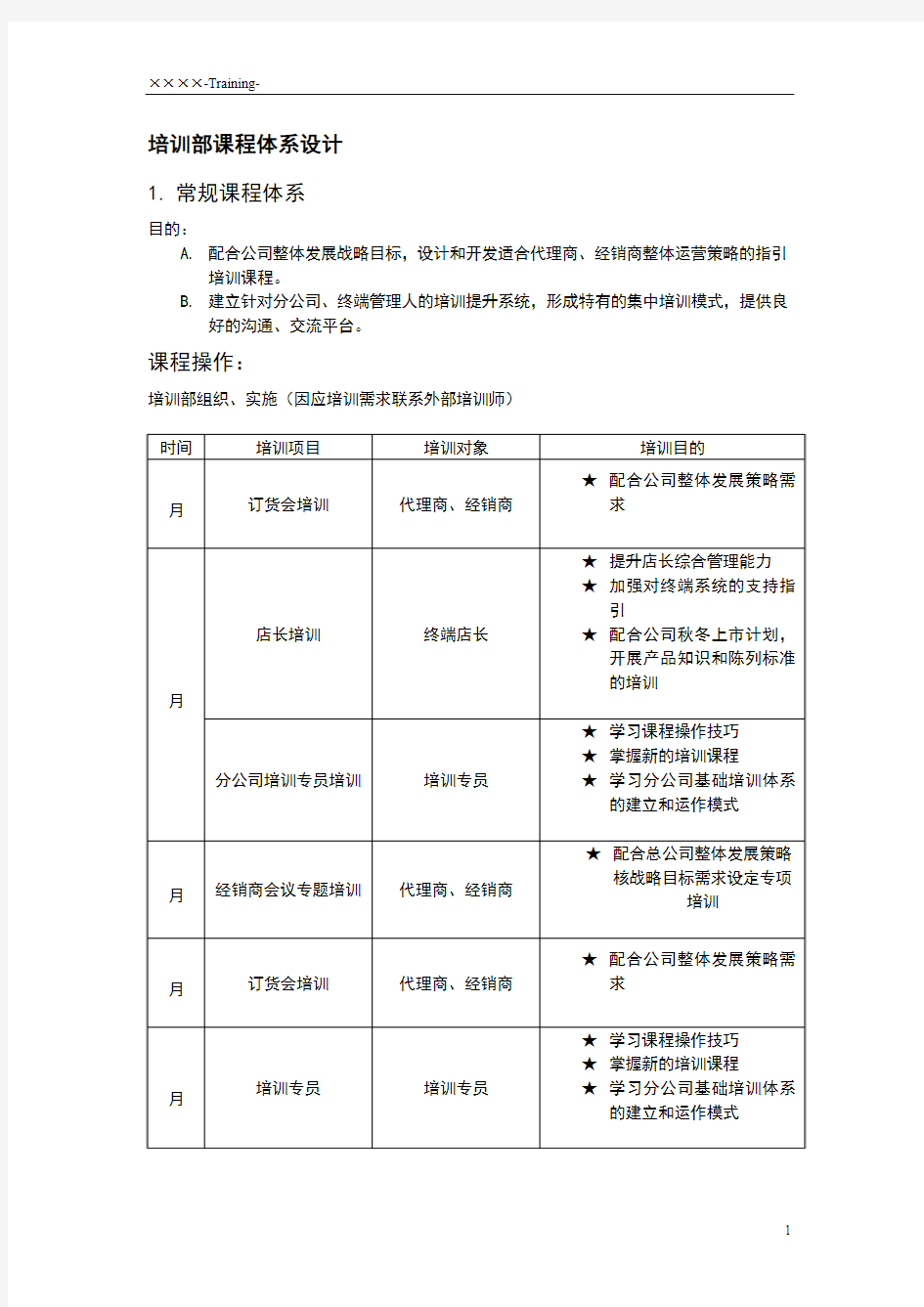 乔丹(中国)有限公司培训管理手册